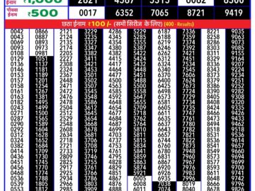 Lottery Result Today July 24, 2024