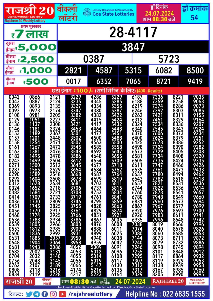 Lottery Result Today July 24, 2024