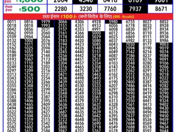 Lottery Result Today July 31, 2024