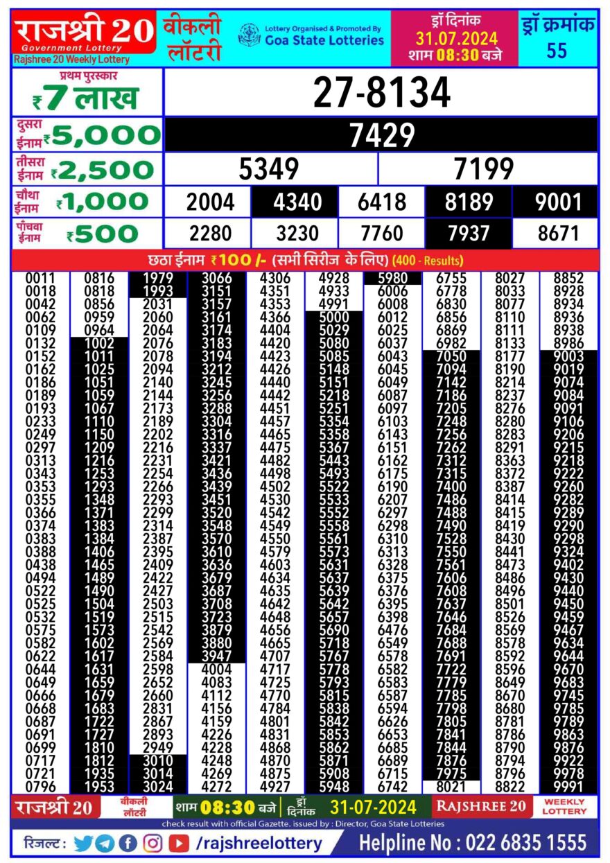 Lottery Result Today July 31, 2024