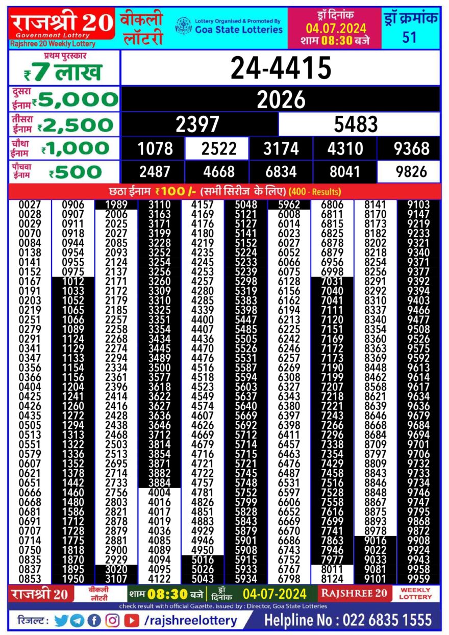 Lottery Result Today July 4, 2024