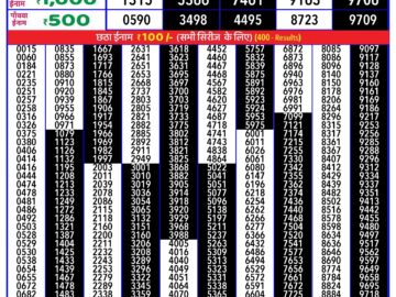 Lottery Result Today July 11, 2024