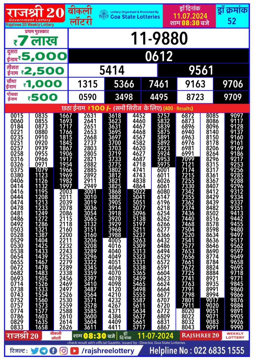 Lottery Result Today July 11, 2024