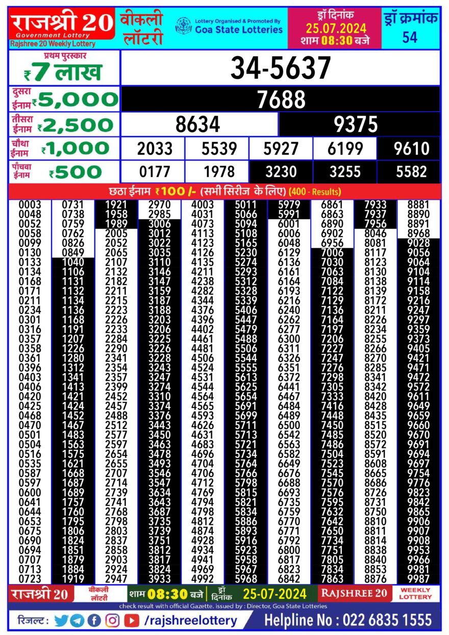 Lottery Result Today July 25, 2024