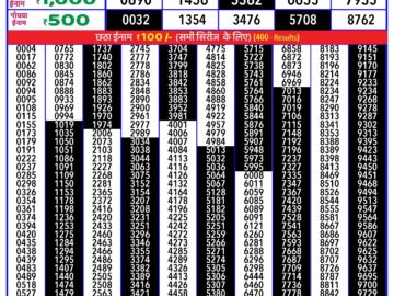 Lottery Result Today July 9, 2024