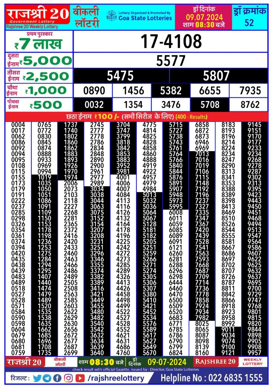 Lottery Result Today July 9, 2024