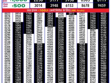 Lottery Result Today July 16, 2024