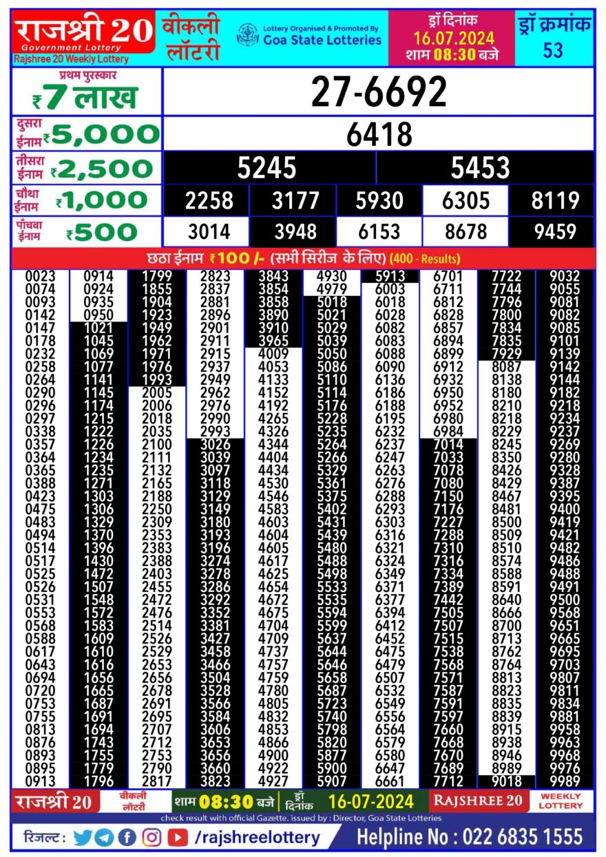 Lottery Result Today July 16, 2024