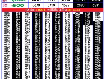 Lottery Result Today July 23, 2024