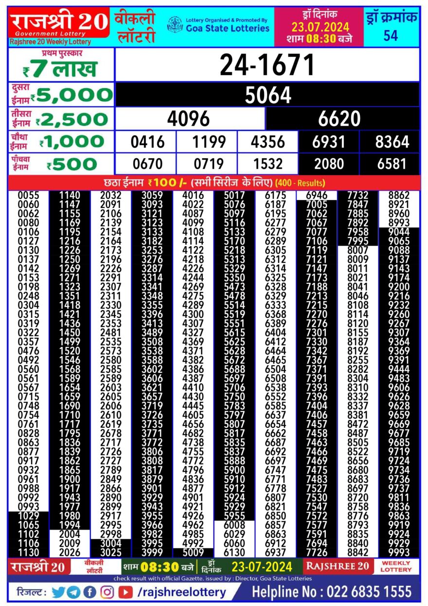 Lottery Result Today July 23, 2024