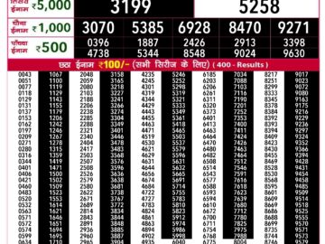 Lottery Result Today July 11, 2024