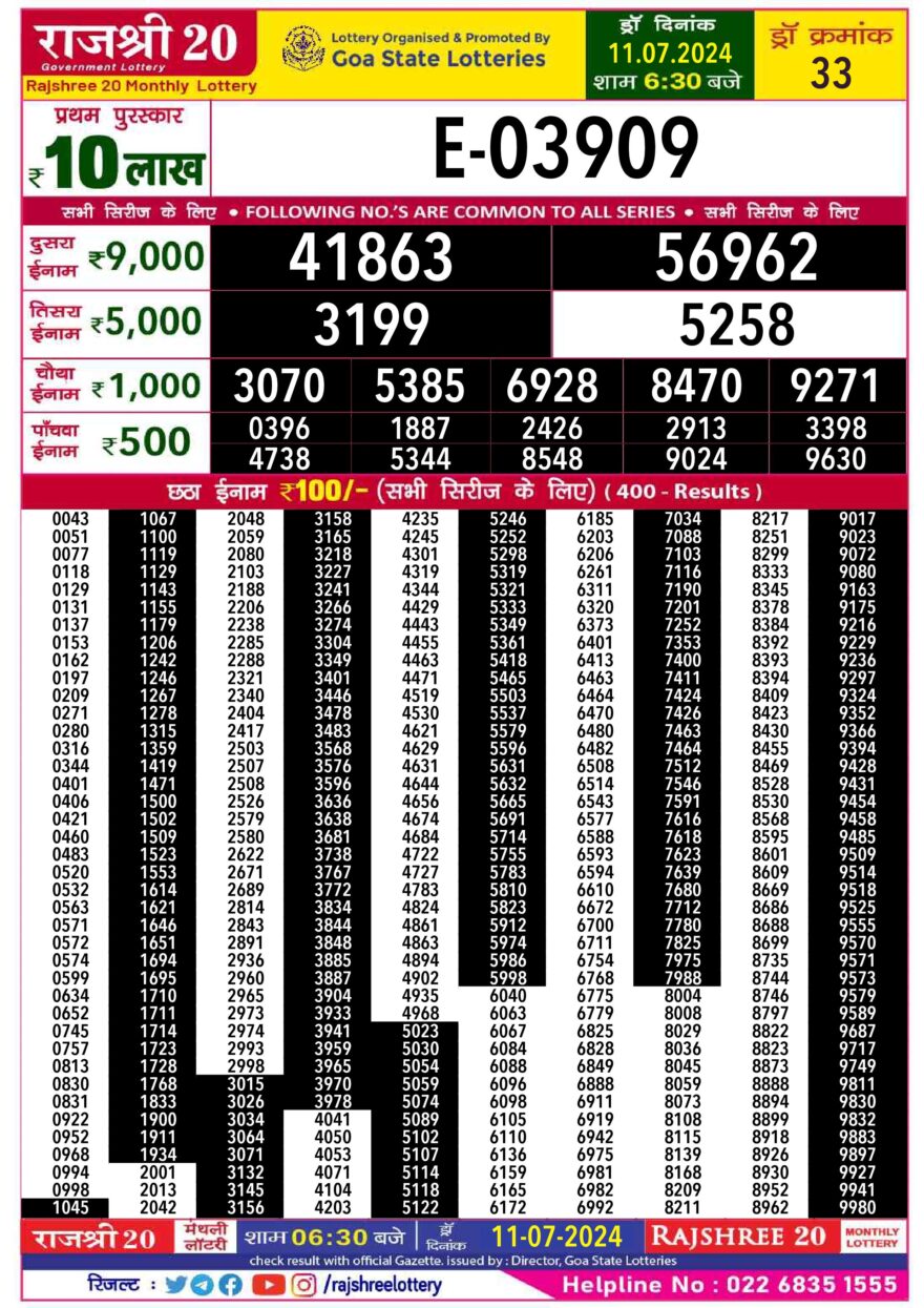 Lottery Result Today July 11, 2024