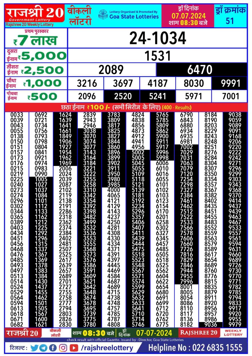 Lottery Result Today July 7, 2024