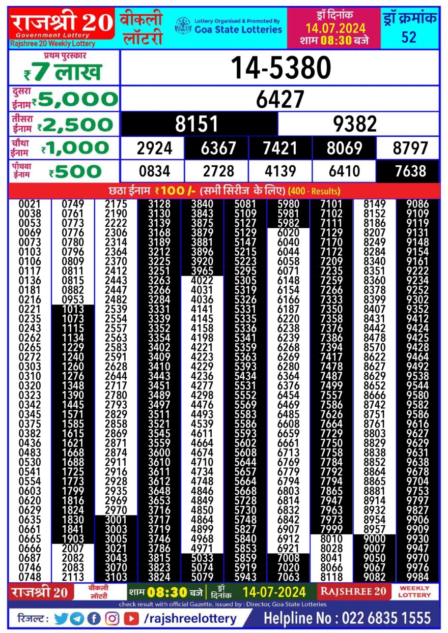 Lottery Result Today July 14, 2024