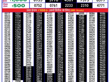 Lottery Result Today July 21, 2024