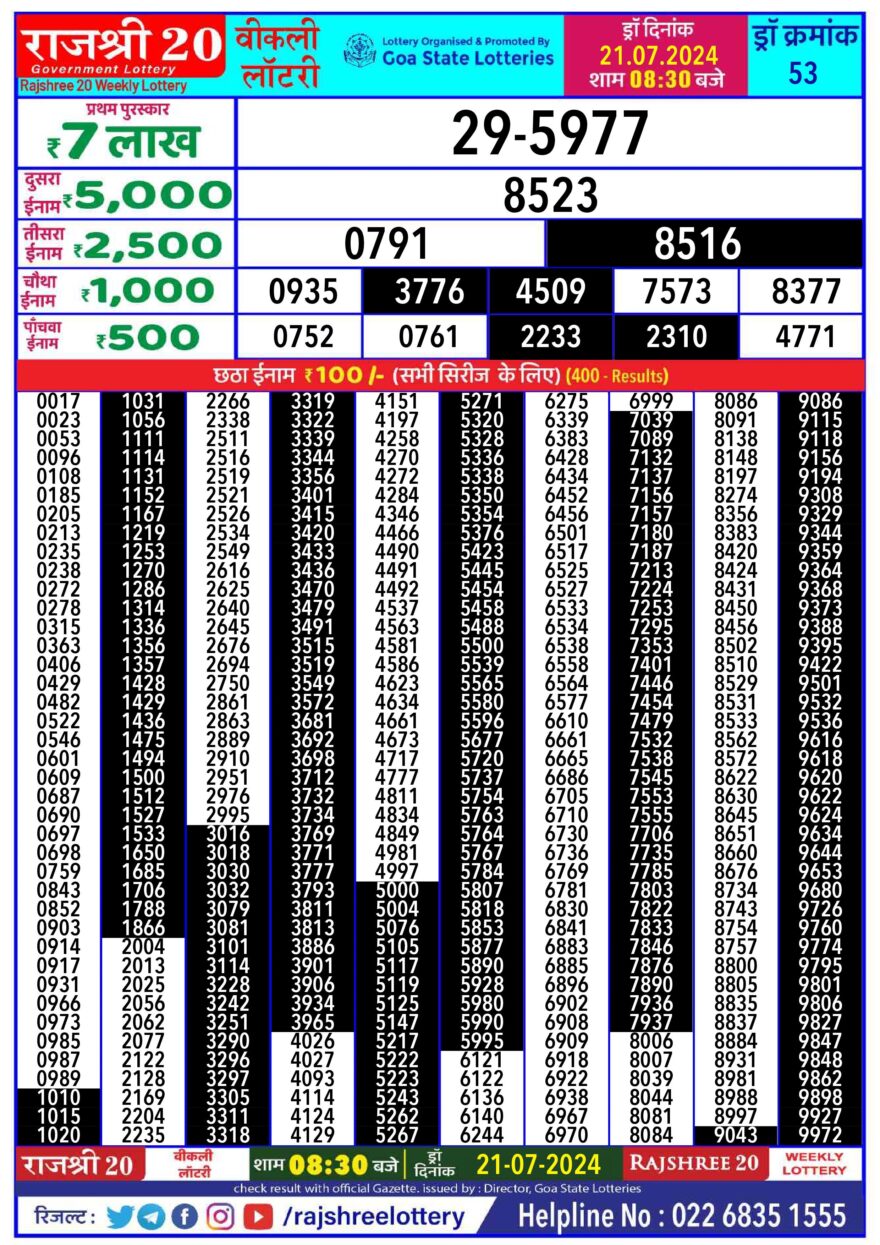 Lottery Result Today July 21, 2024