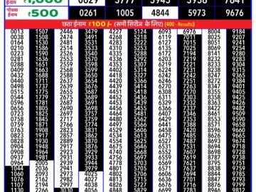 Lottery Result Today July 28, 2024