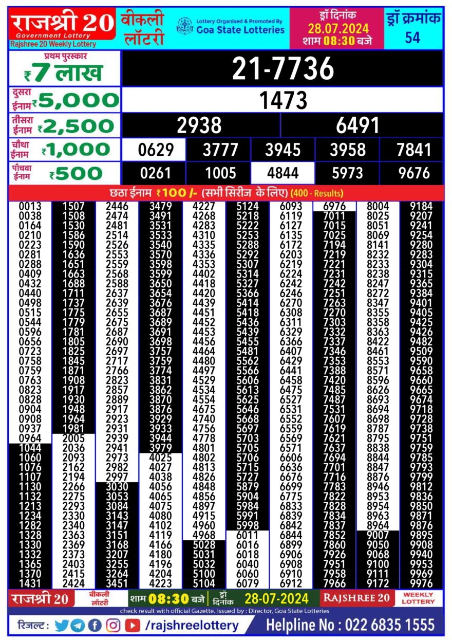 Lottery Result Today July 28, 2024