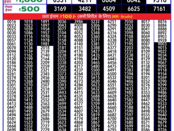 Lottery Result Today July 6, 2024