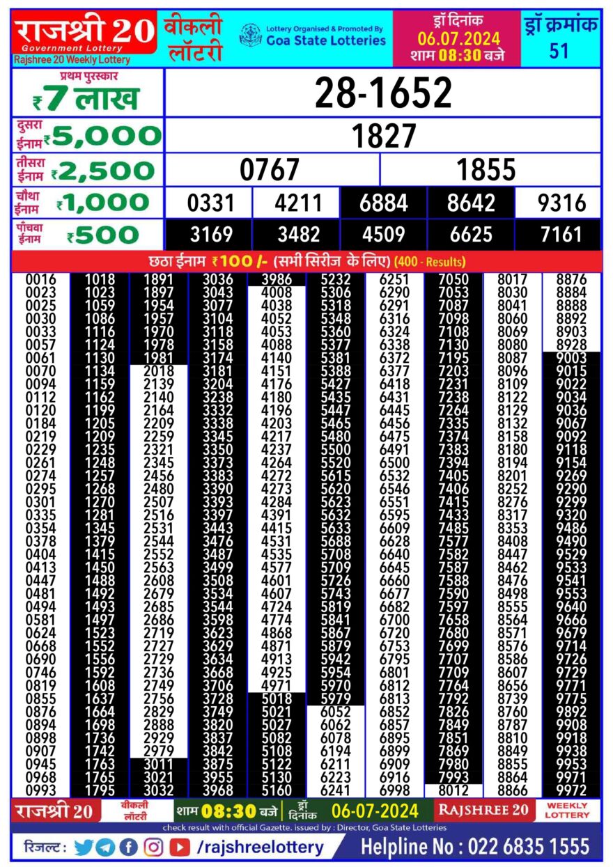 Lottery Result Today July 6, 2024