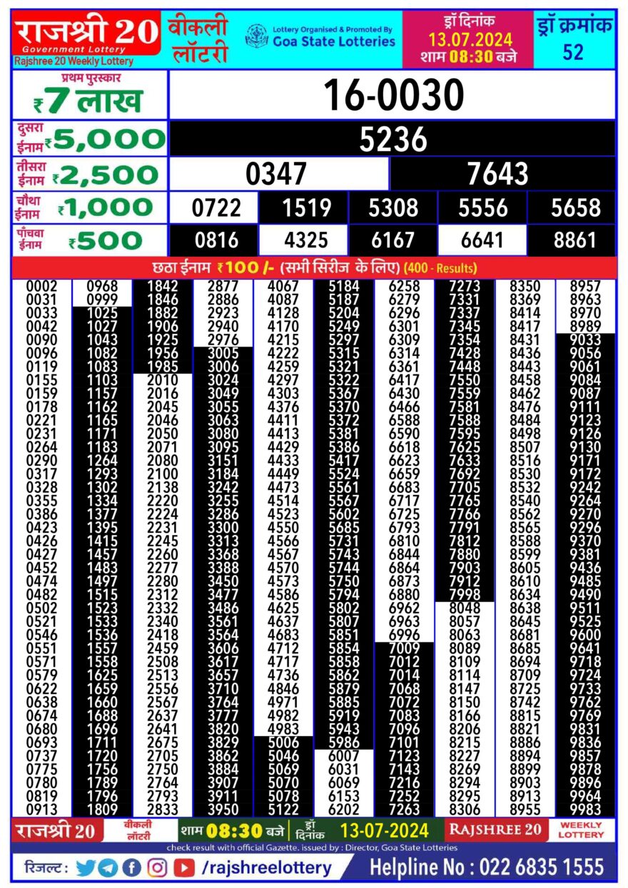 Lottery Result Today July 13, 2024