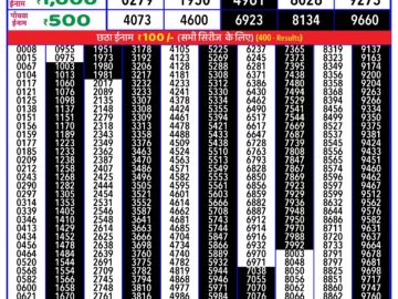 Lottery Result Today July 27, 2024