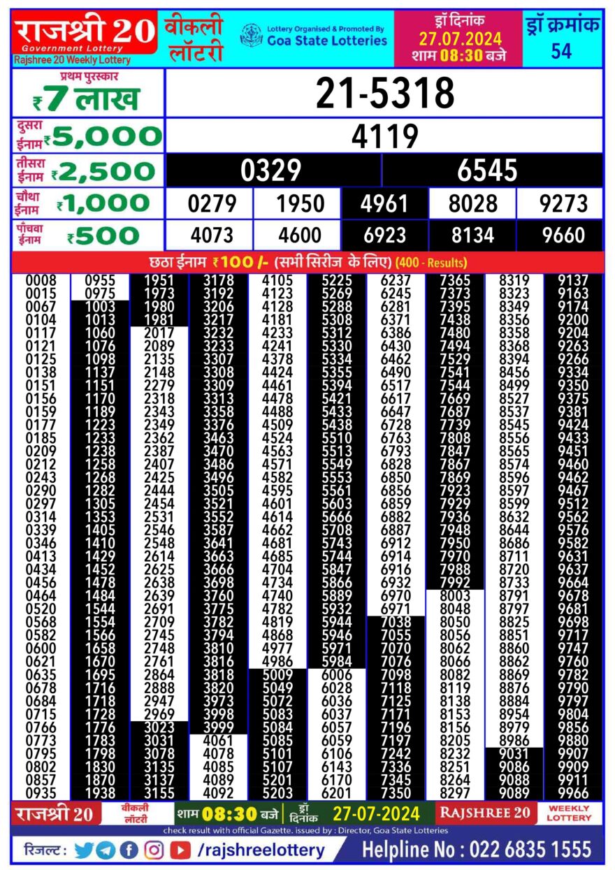 Lottery Result Today July 27, 2024