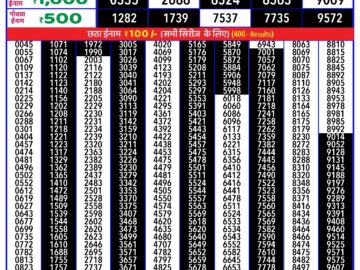 Lottery Result Today July 5, 2024