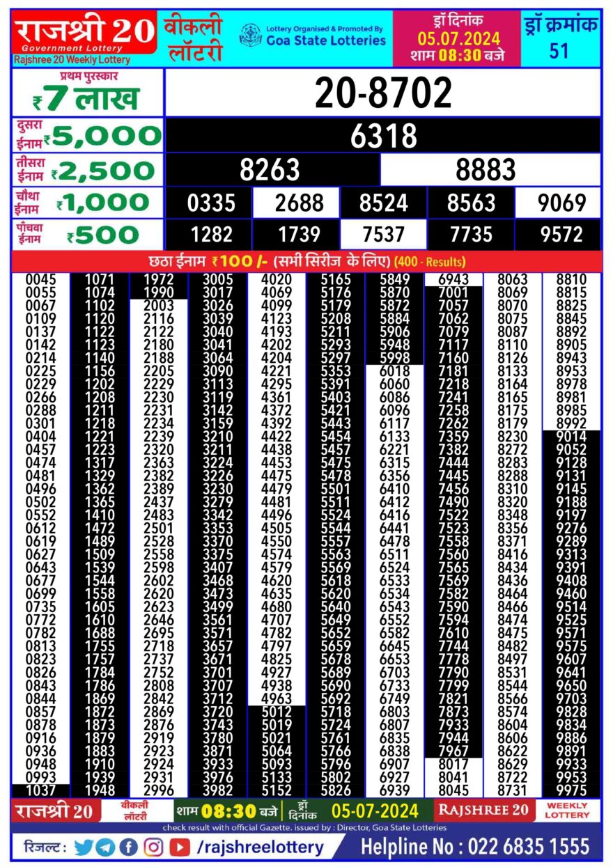 Lottery Result Today July 5, 2024