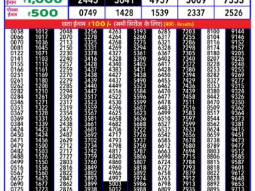 Lottery Result Today July 12, 2024