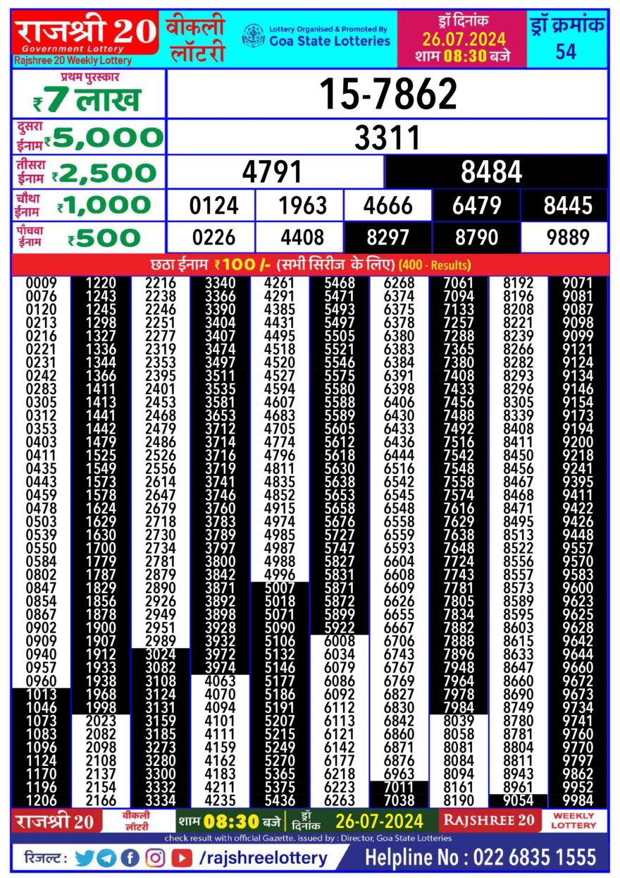 Lottery Result Today July 26, 2024