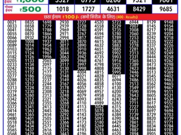 Lottery Result Today July 1, 2024