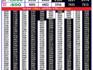 Lottery Result Today July 15, 2024