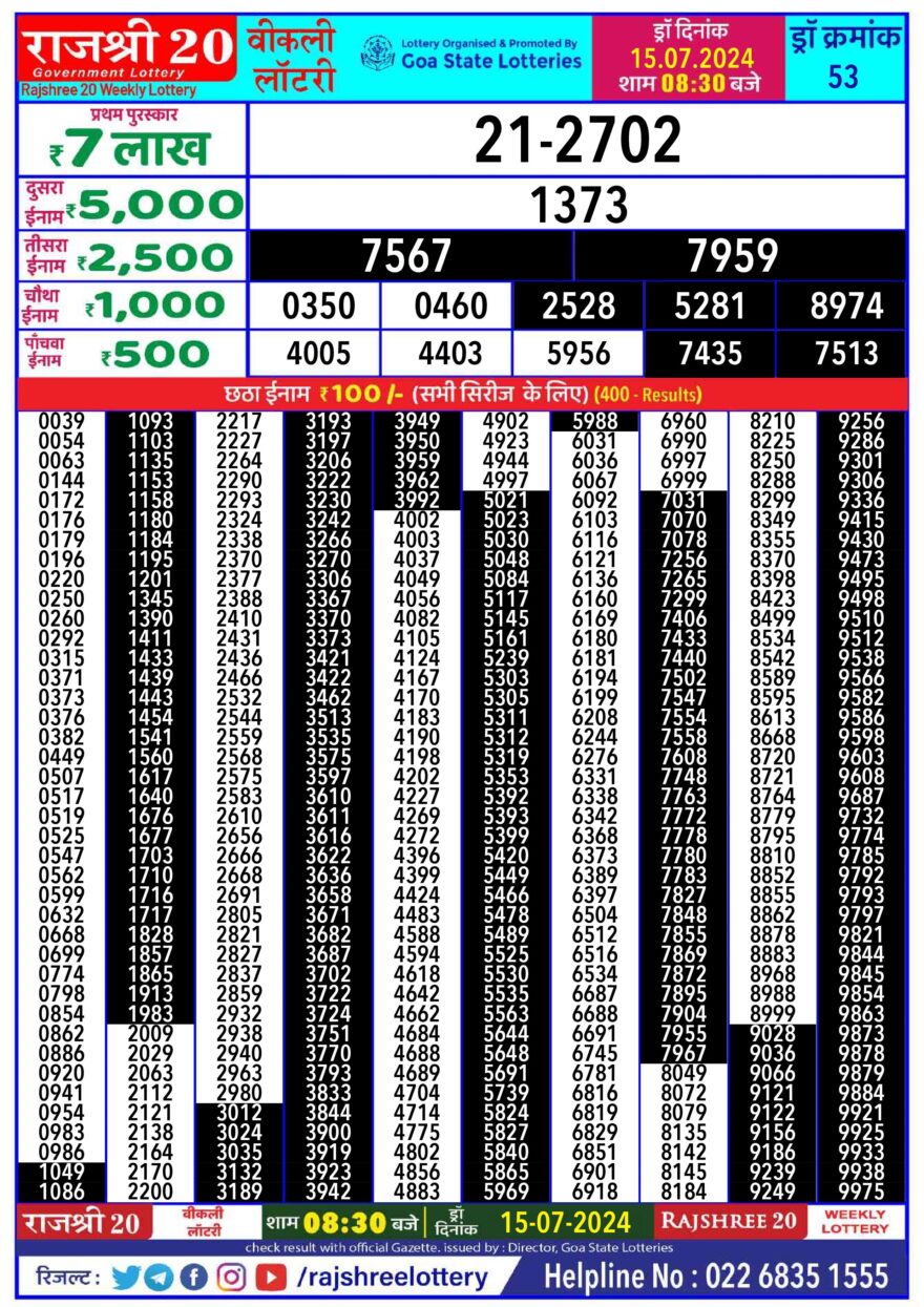 Lottery Result Today July 15, 2024