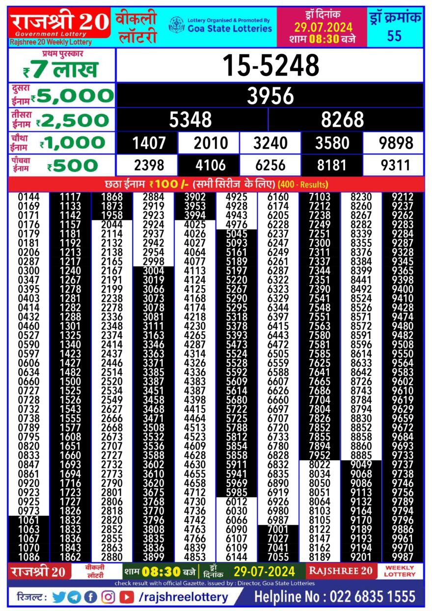 Lottery Result Today July 29, 2024