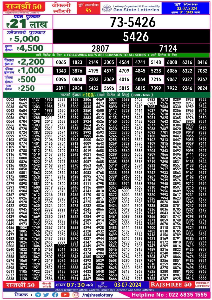 Lottery Result Today July 3, 2024