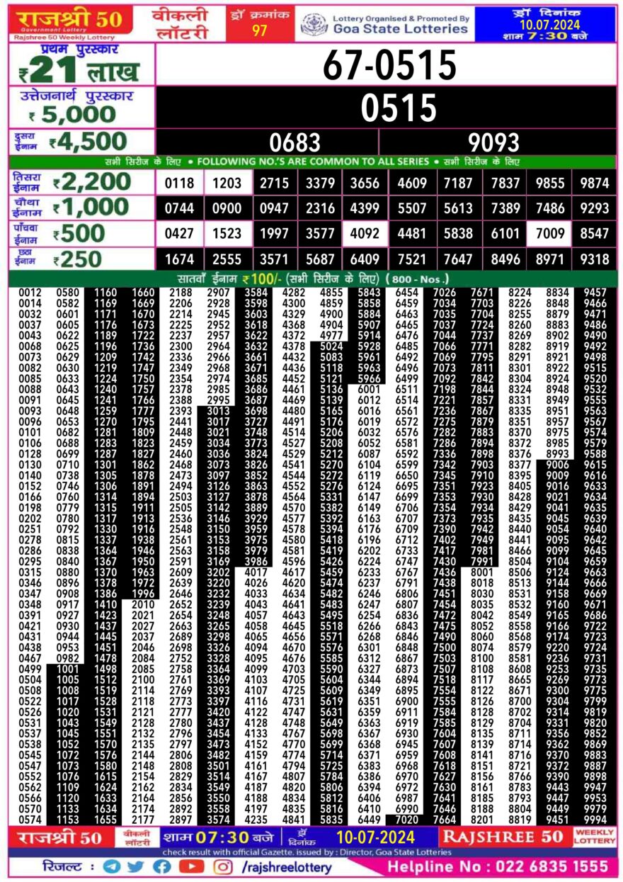 Lottery Result Today July 10, 2024