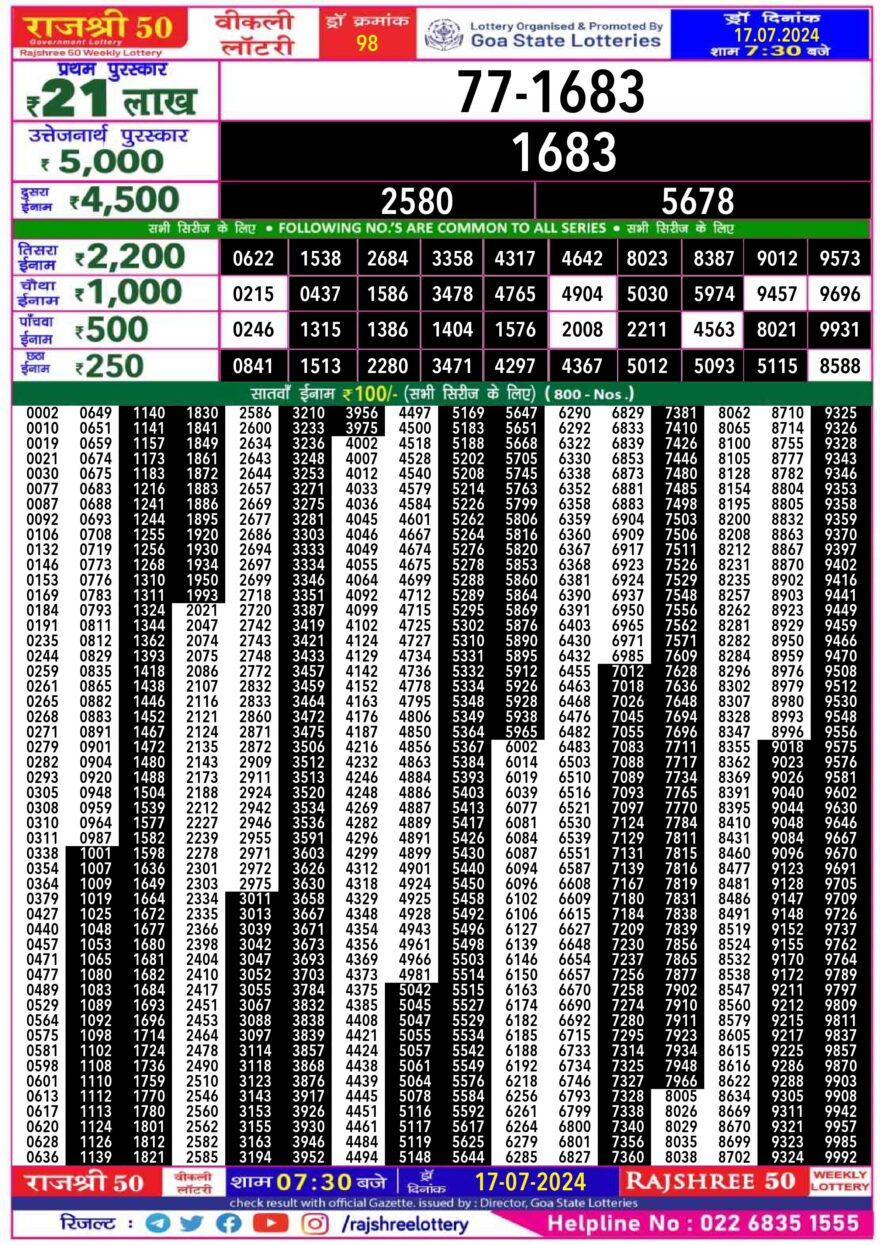 Lottery Result Today July 17, 2024