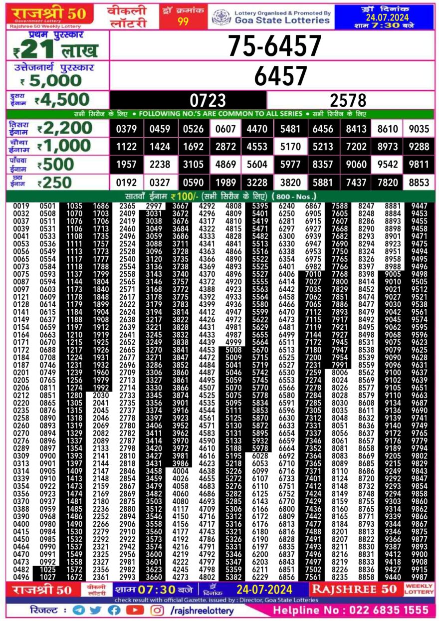 Lottery Result Today July 24, 2024