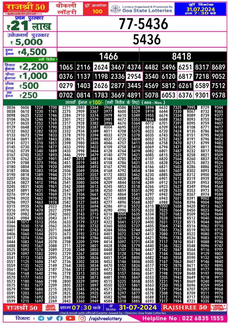 Lottery Result Today July 31, 2024