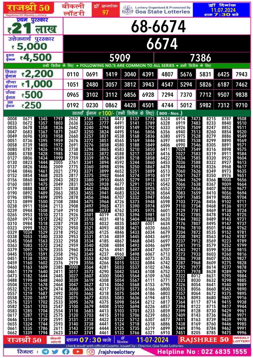 Lottery Result Today July 11, 2024