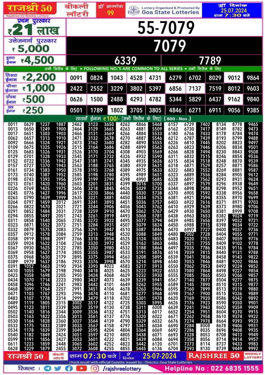 Lottery Result Today July 25, 2024