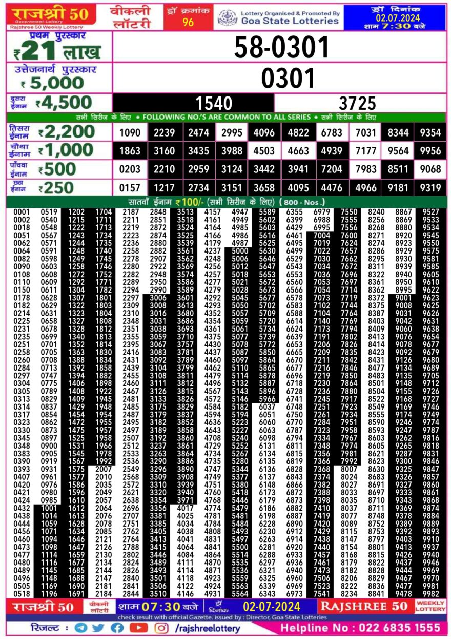 Lottery Result Today July 2, 2024