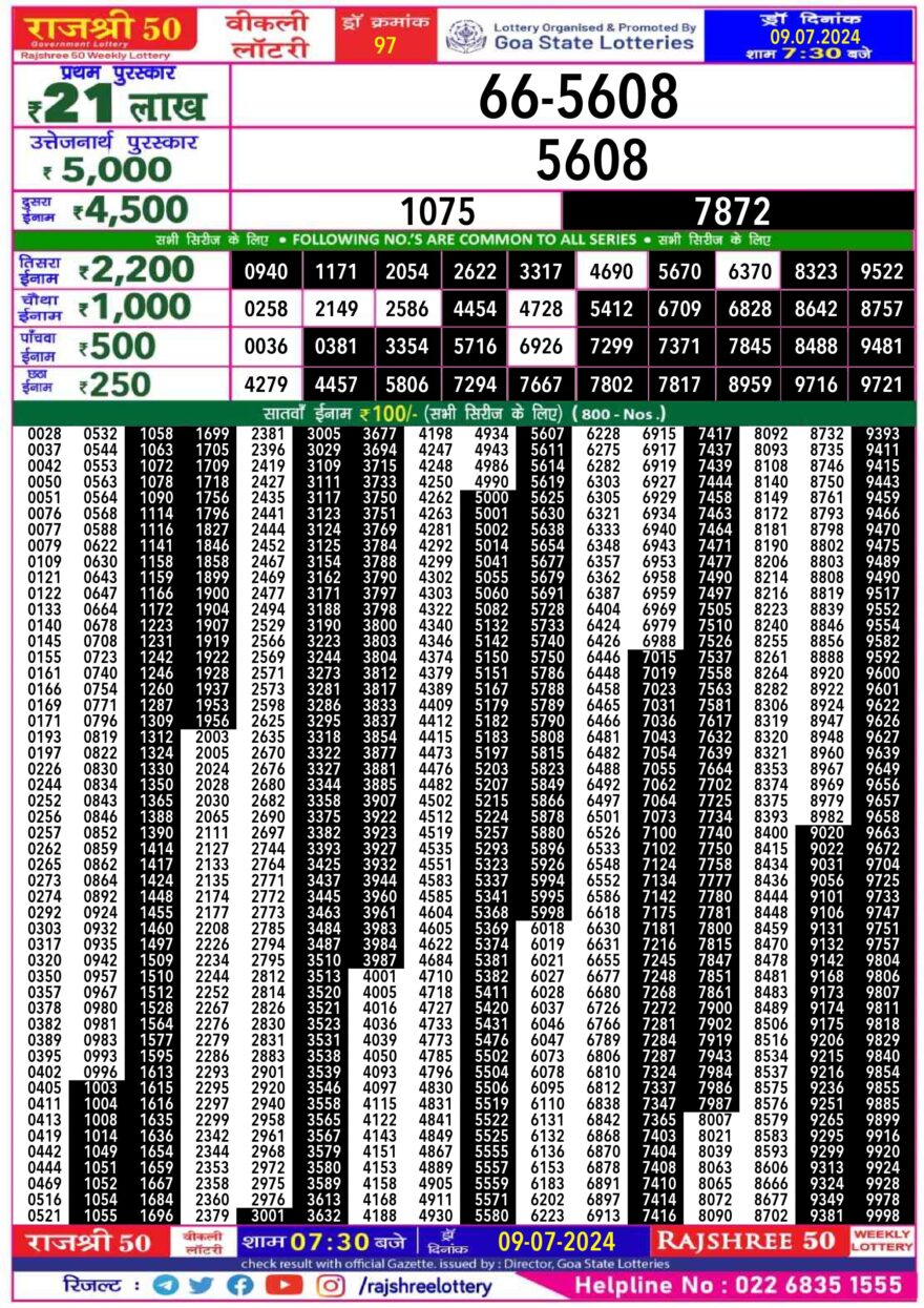 Lottery Result Today July 9, 2024