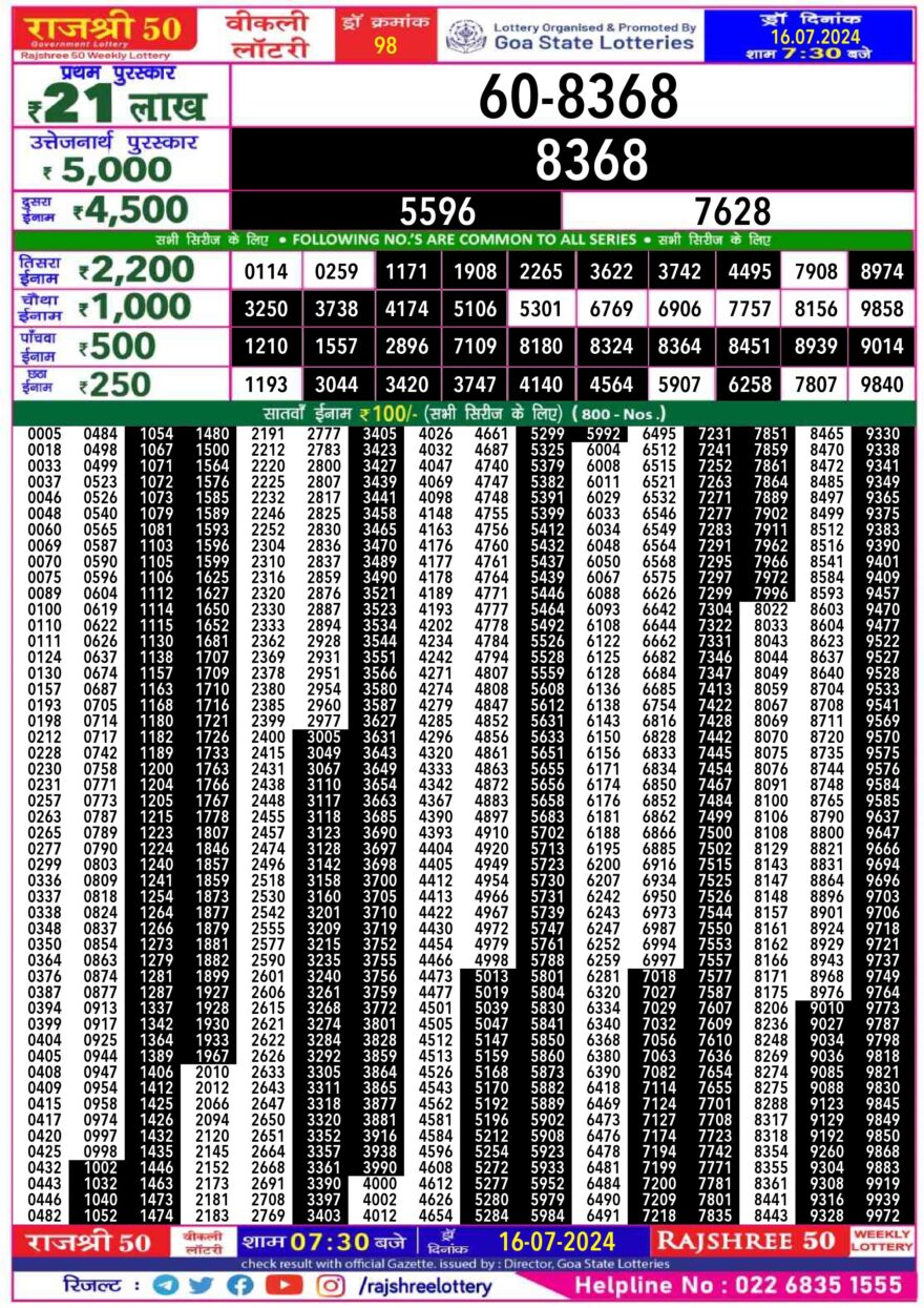 Lottery Result Today July 16, 2024