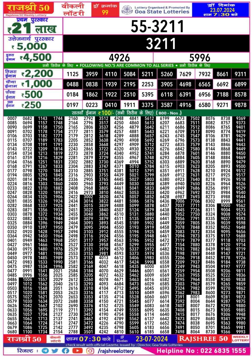 Lottery Result Today July 23, 2024