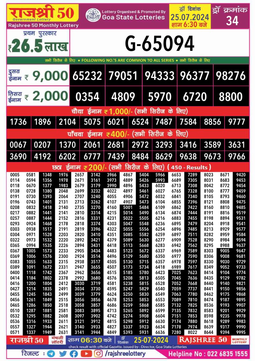 Lottery Result Today July 25, 2024