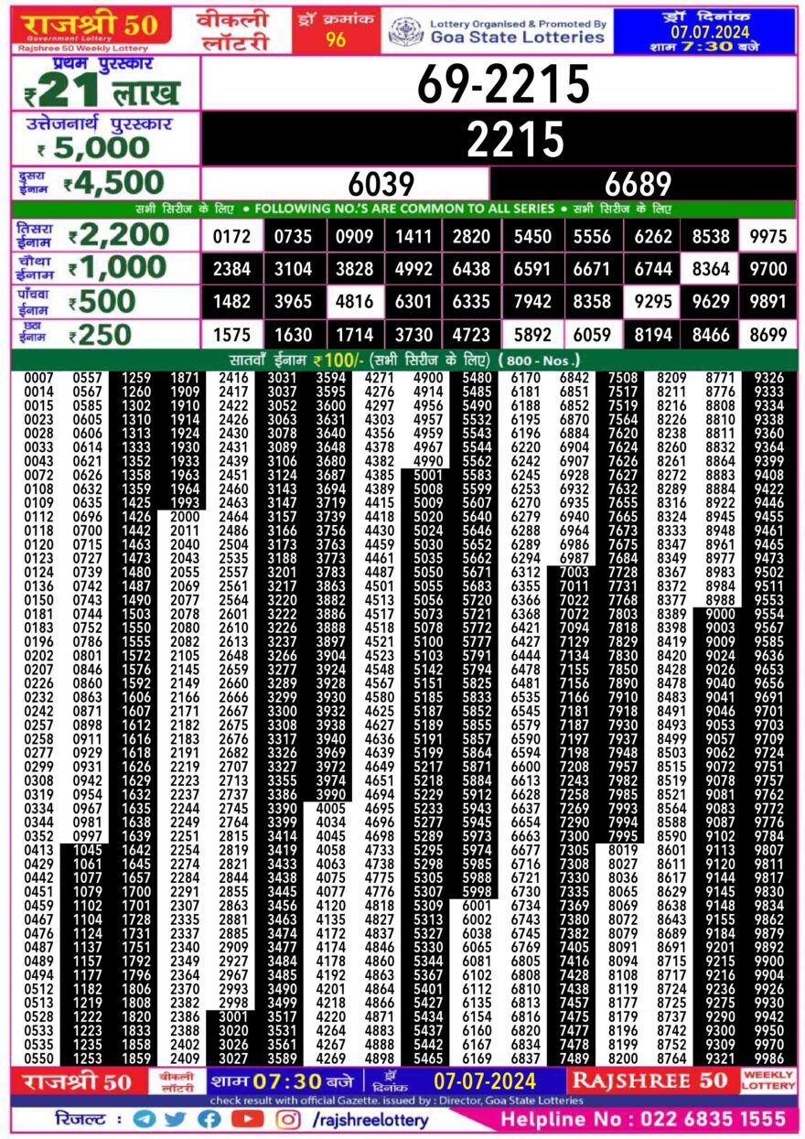 Lottery Result Today July 7, 2024