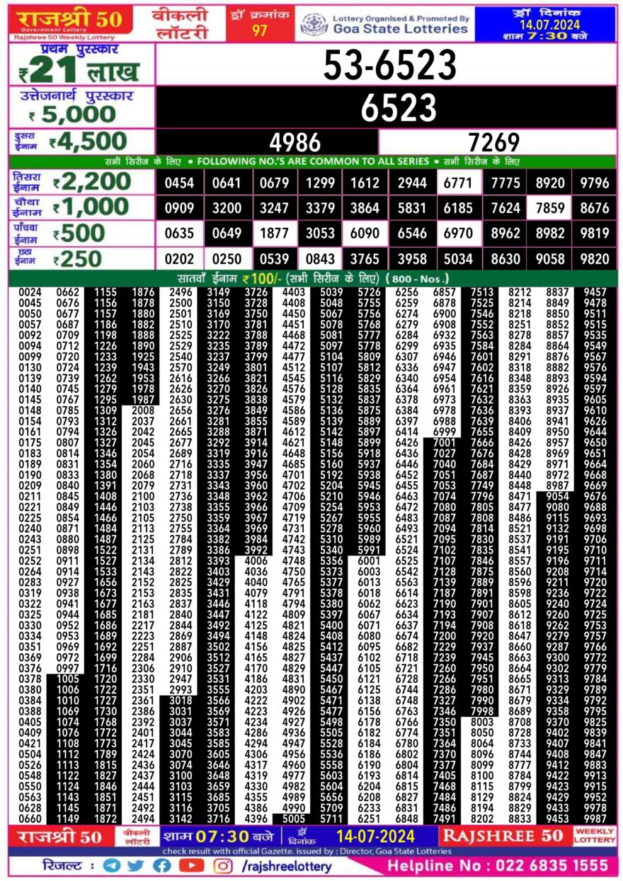 Lottery Result Today July 14, 2024