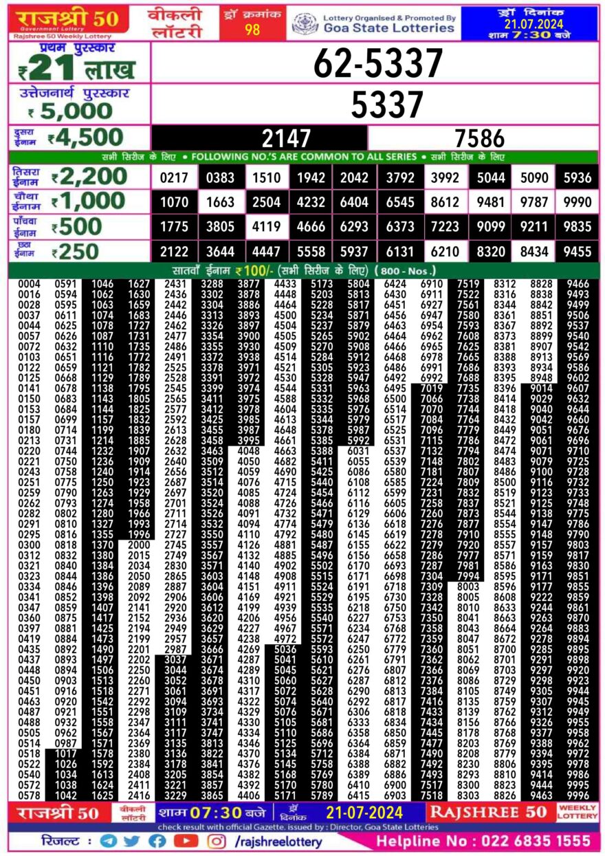 Lottery Result Today July 21, 2024